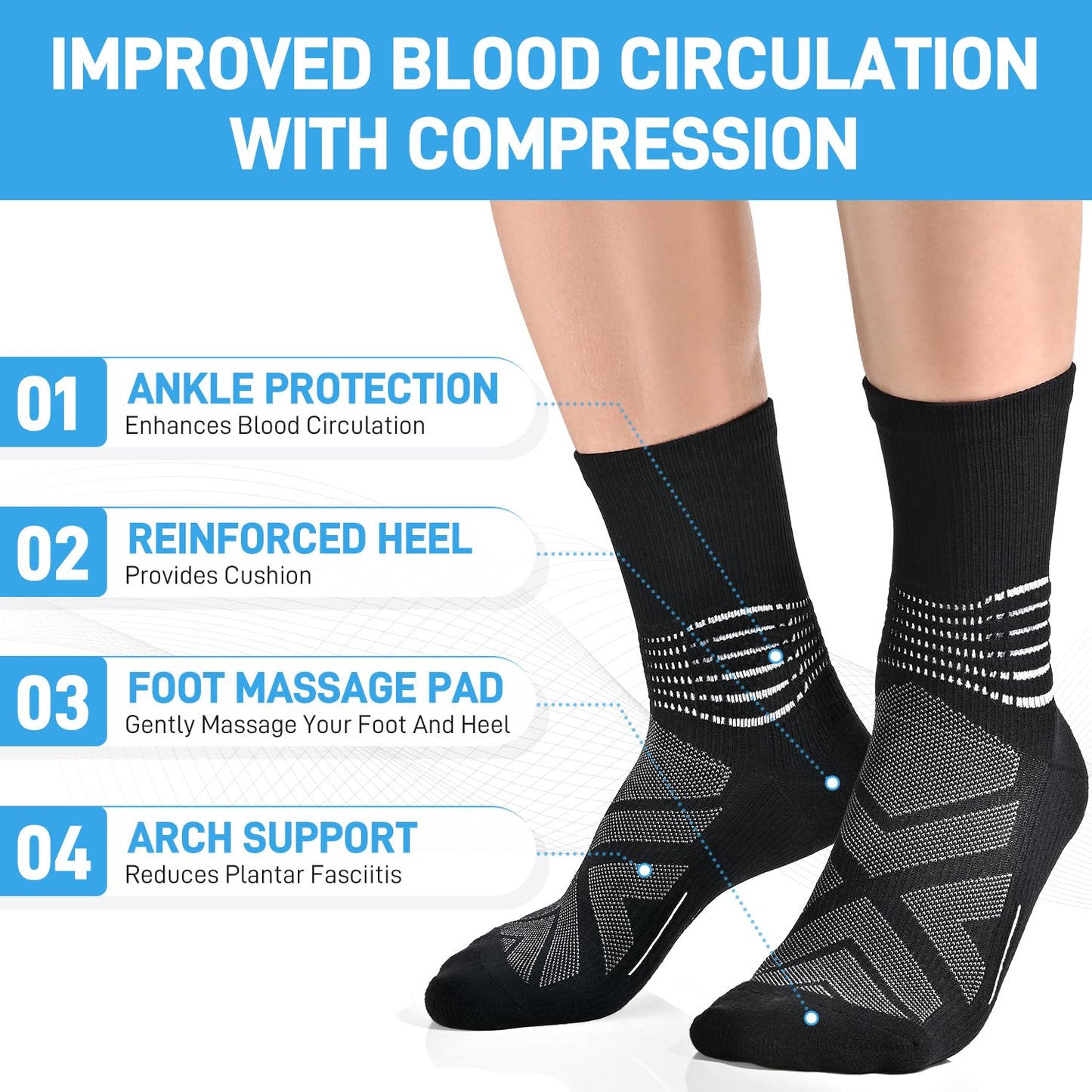 IRAMY Compression Ankle Support Crew Socks Men Women Wicking Plantar Fasciitis Relief Running Hiking Socks 3 Pairs