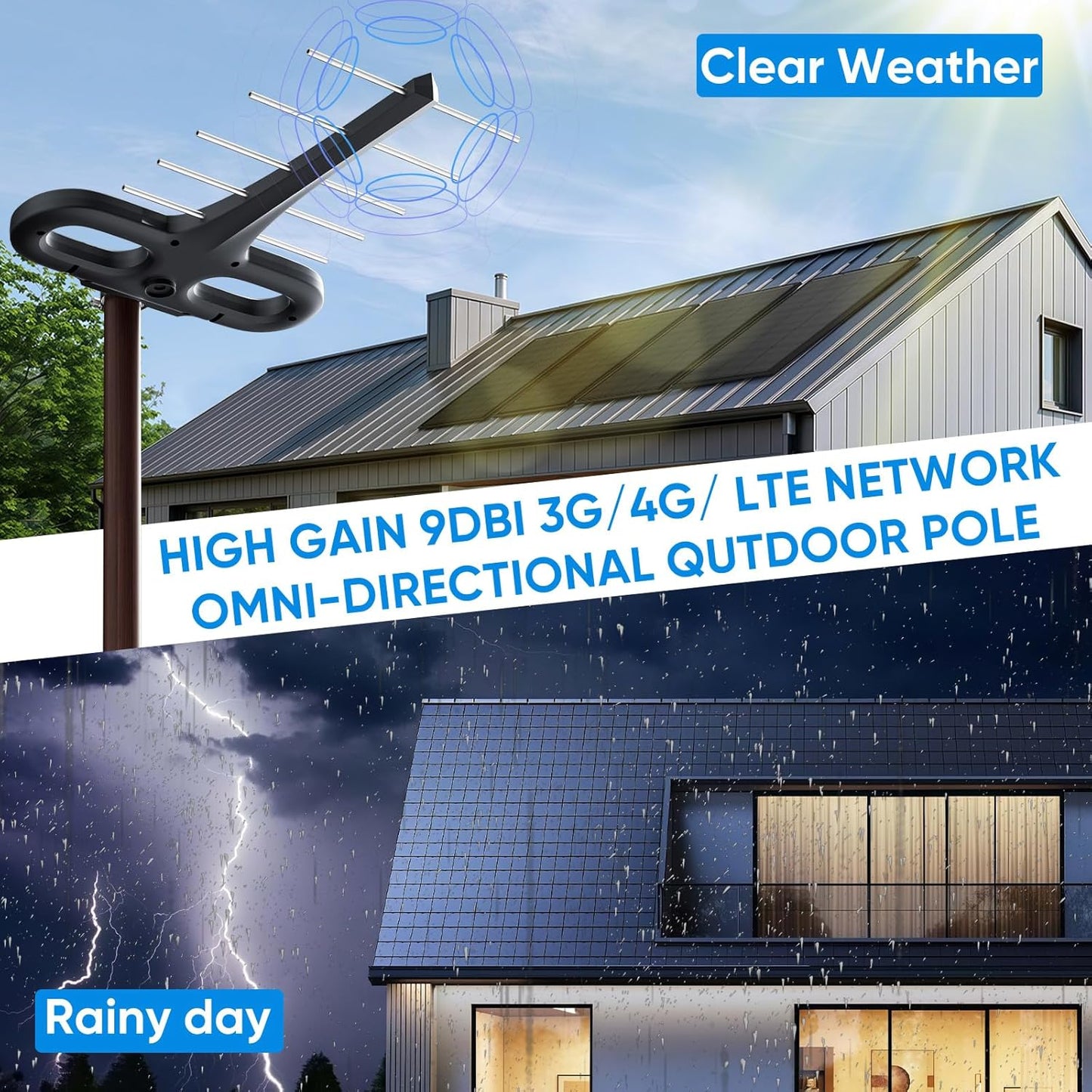 WERCHTAY 360 4K 32ft RG6 Outdoor TV Antenna Omni-Directional Extended Range Reception Enhance VHF&UH Ready HDTV Antenna