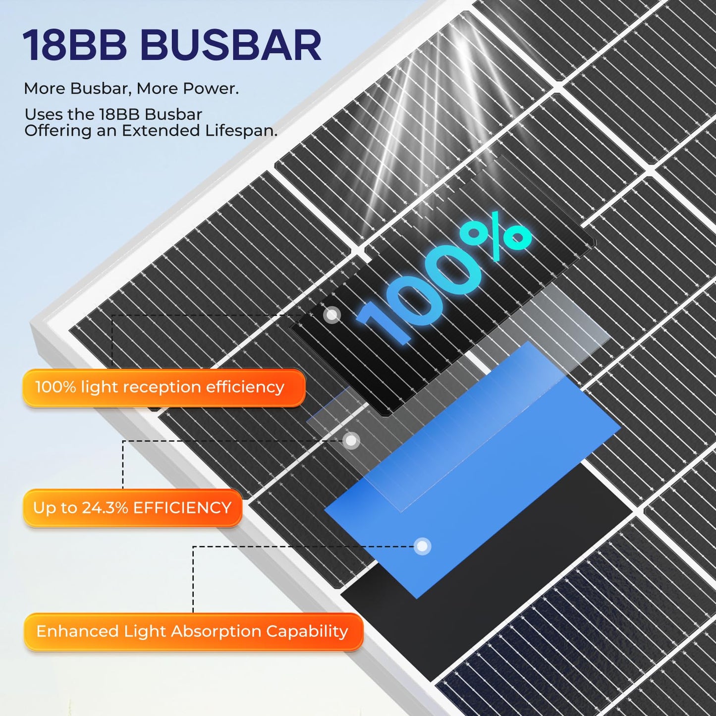 400 Watt Solar Panel Kit with High Efficiency Monocrystalline 200 Watt 2pcs Rv Solar Panels and 30a MPPT Charge Controller for 12 Volt System Battery and Inverter (400w kit)