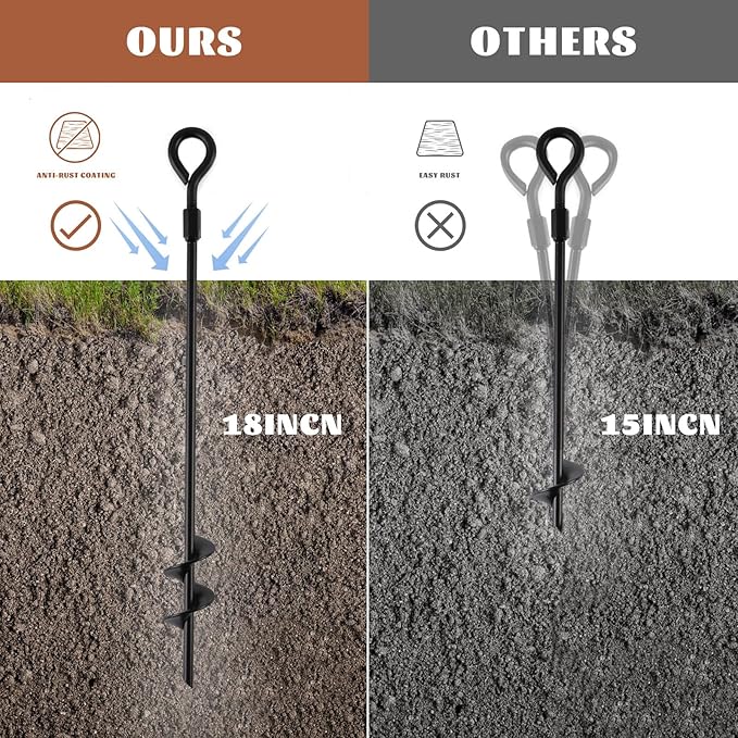 MIXXIDEA18 Inch Ground Anchors Screw in Folding Ring Spiral Metal Ground Stakes Dog Tie Out Stake Spiraling Anchor Trampoline Anchors for Tent (black-4pk)