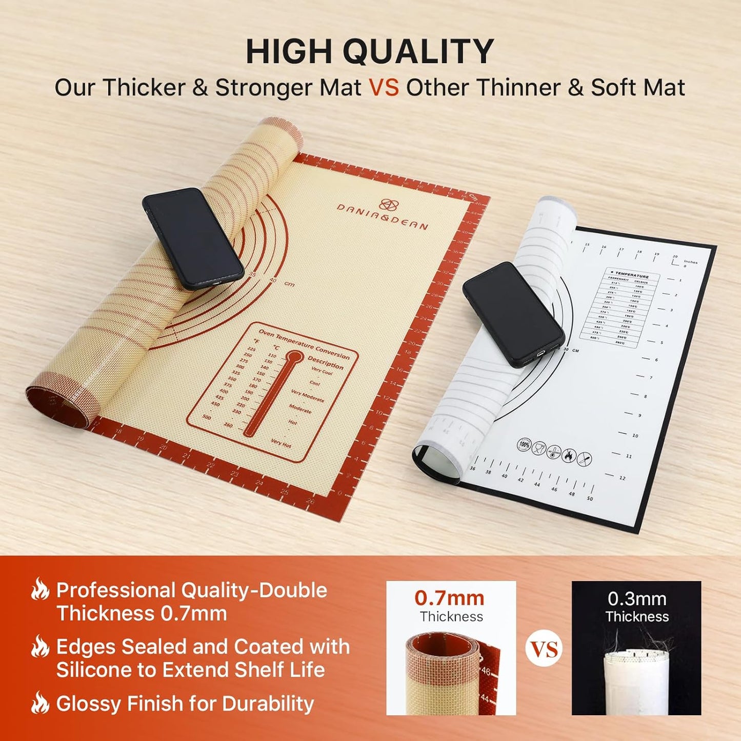 Skiennix Silicone Baking Mat - Extra Thick Non-Stick Dough Rolling Sheet | 28" x 20" Reusable Food Grade Mat for Cookies, Macarons, and Pastry