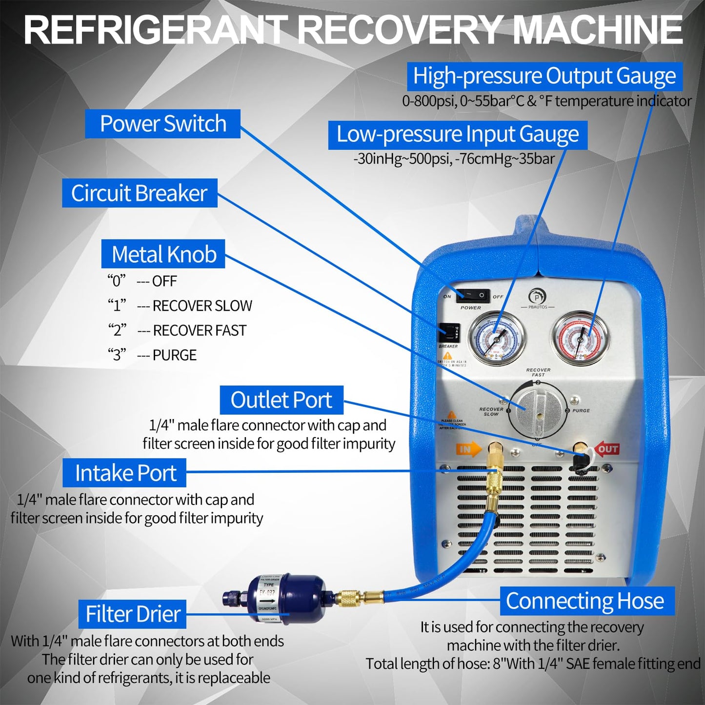 P PBAUTOS 1HP Dual Cylinder Refrigerant Recovery Machine, 110V-120V 60Hz Portable Oil-less Freon Recycling Unit for Both Liquid and Vapor Refrigerant, for Automotive A/C System, Household HVAC System