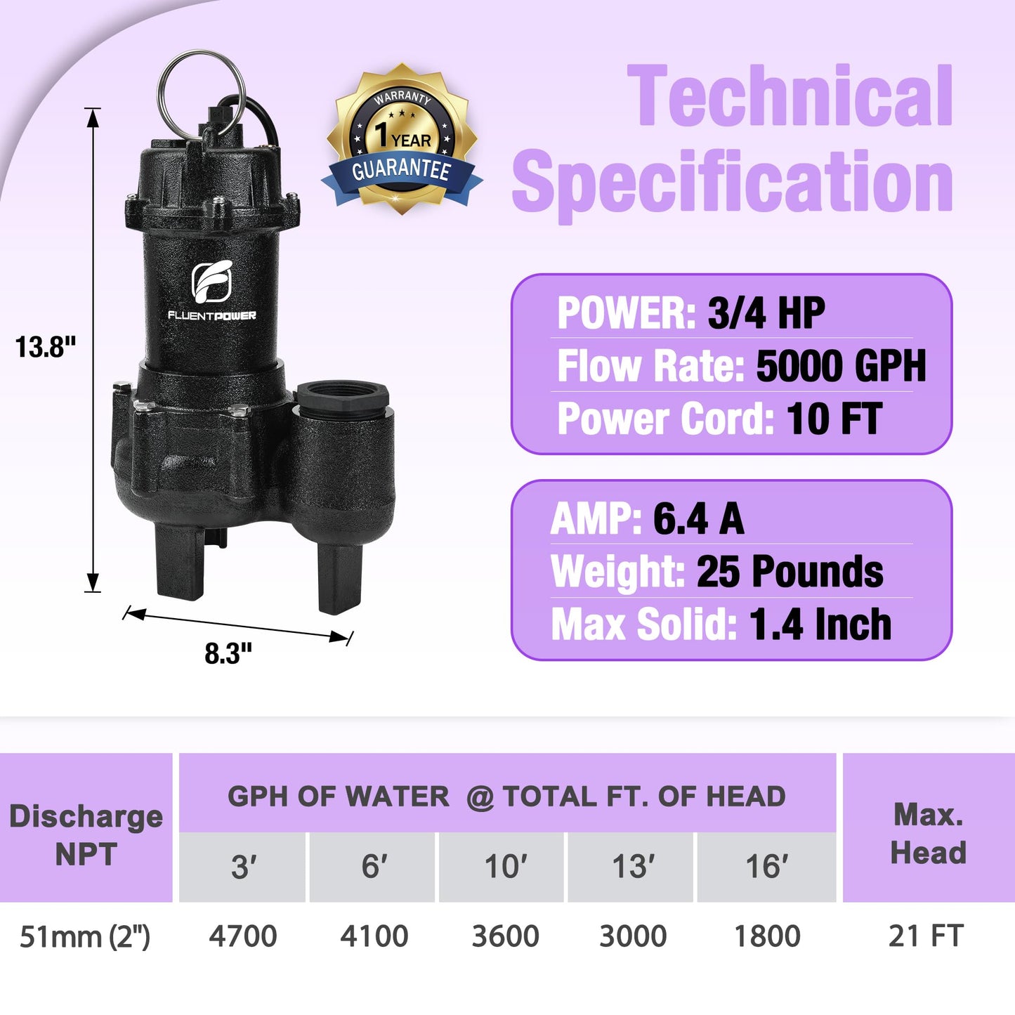 FLUENTPOWER 5000GPH Sewage Effluent Pump, 3/4HP Cast Iron Ejector Submersible Sewer Pump, with Automatic Vertical Float Switch for Residential Basement Septic Basin, 10 ft Cord, 2" NPT Discharge
