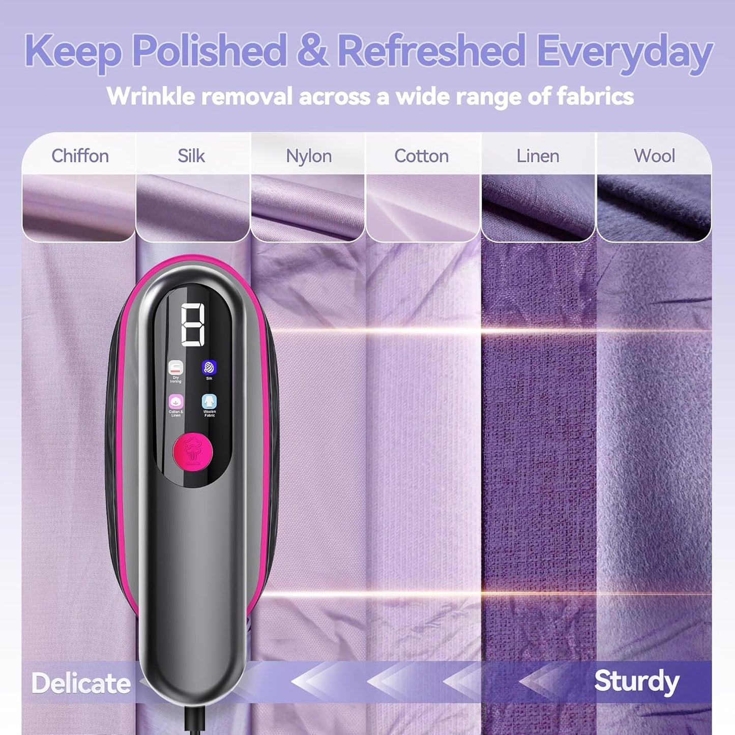 Skiennix Portable Handheld Travel Steamer - 2-in-1 Iron & Steamer with LCD Display, 1200W Fast Heat-Up, 180ml Tank for 20 Min Wrinkle Removal