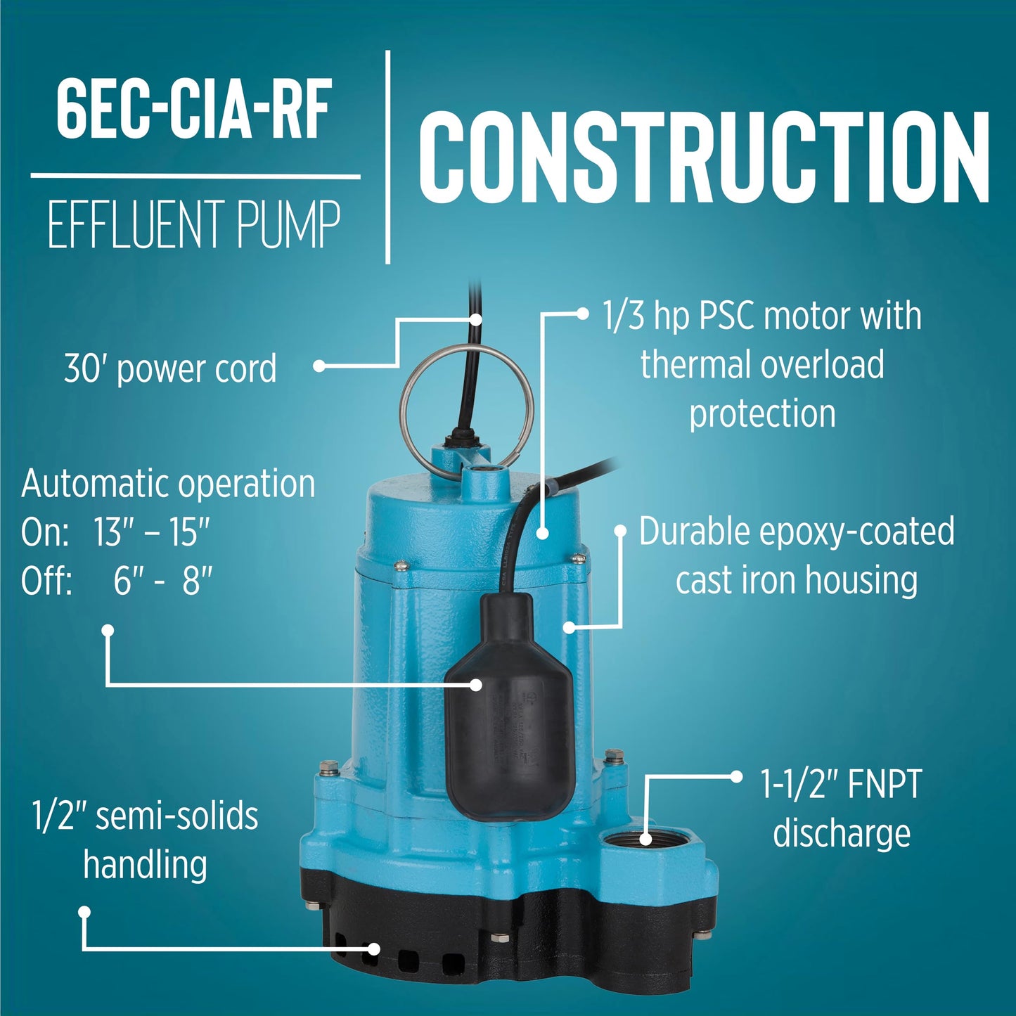 Little Giant 6EC-CIA-RF 1/3 HP, 115-Volt, 3180 GPH Automatic Cast Iron Submersible Sump/Effluent Pump with Polypropylene Base, Piggyback Mechanical Float Switch and 30-Ft. Power Cord, Blue, 506808