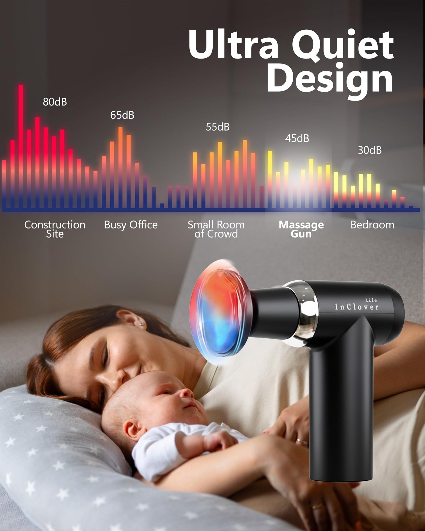 InClover Life Massage Gun with Detachable Extension Handle for Deep Tissue Muscle Massage – Handheld Back & Shoulder Percussion Heated Massager for Men & Women. Professional Pain Relief Massage Tool.