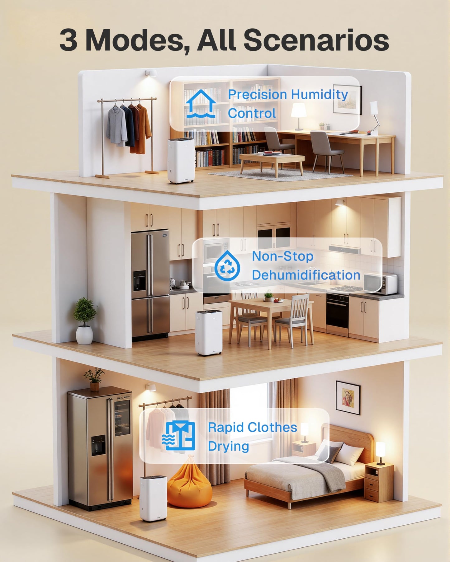 4500 Sq.Ft Dehumidifier for Basement and Large Rooms Max 80 Pint/Day Dehumidifiers with Drain Hose Smart Humidity Control 1.71Gallon Water Tank 24h Timer for Home, Bedroom, RV, Bathroom,