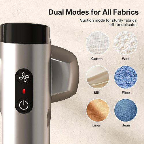GKJ Handheld Clothes Steamer - 2-in-1 Portable Fabric Steamer & Iron with 2300Pa Suction | 118ml Water Tank