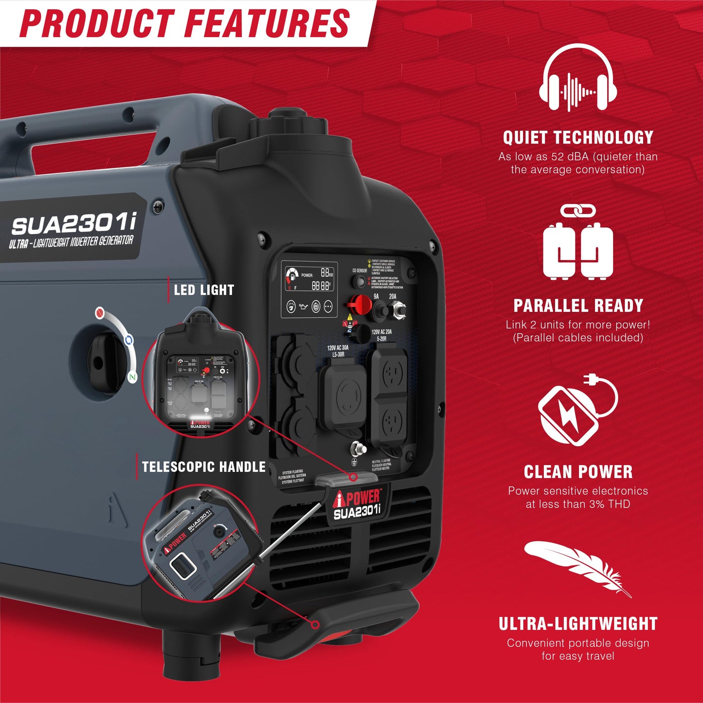 A-iPower Portable Inverter Generator, 2300W RV Ready, EPA & CARB Compliant CO Sensor, Portable Ultra-Light Weight For Backup Home Use, Tailgating & Camping (SUA2301i)