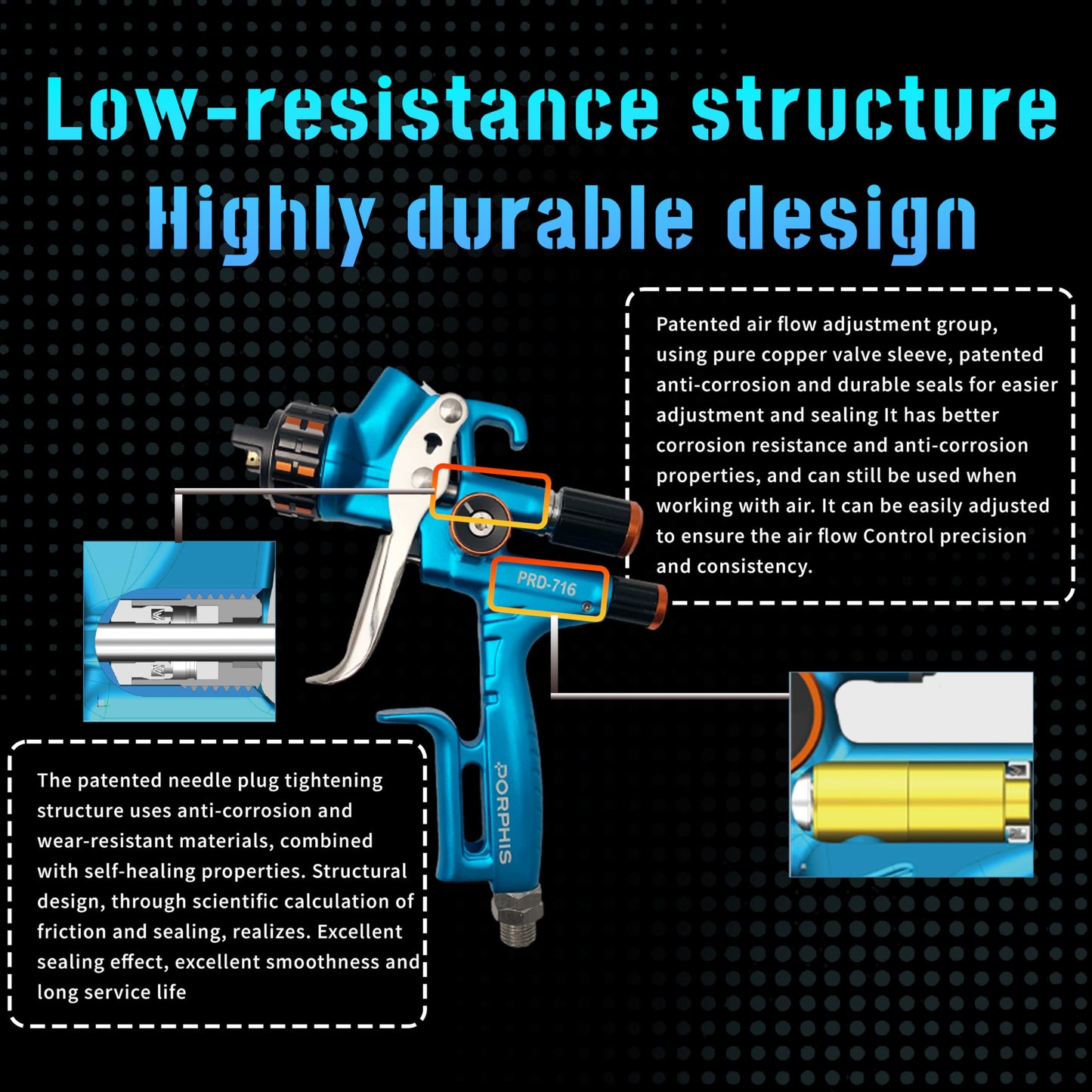 PORPHIS HVLP Automotive Refinishing Spray Gun PRD-716 1.3mm Nozzle Paint Spray Gun, Blue