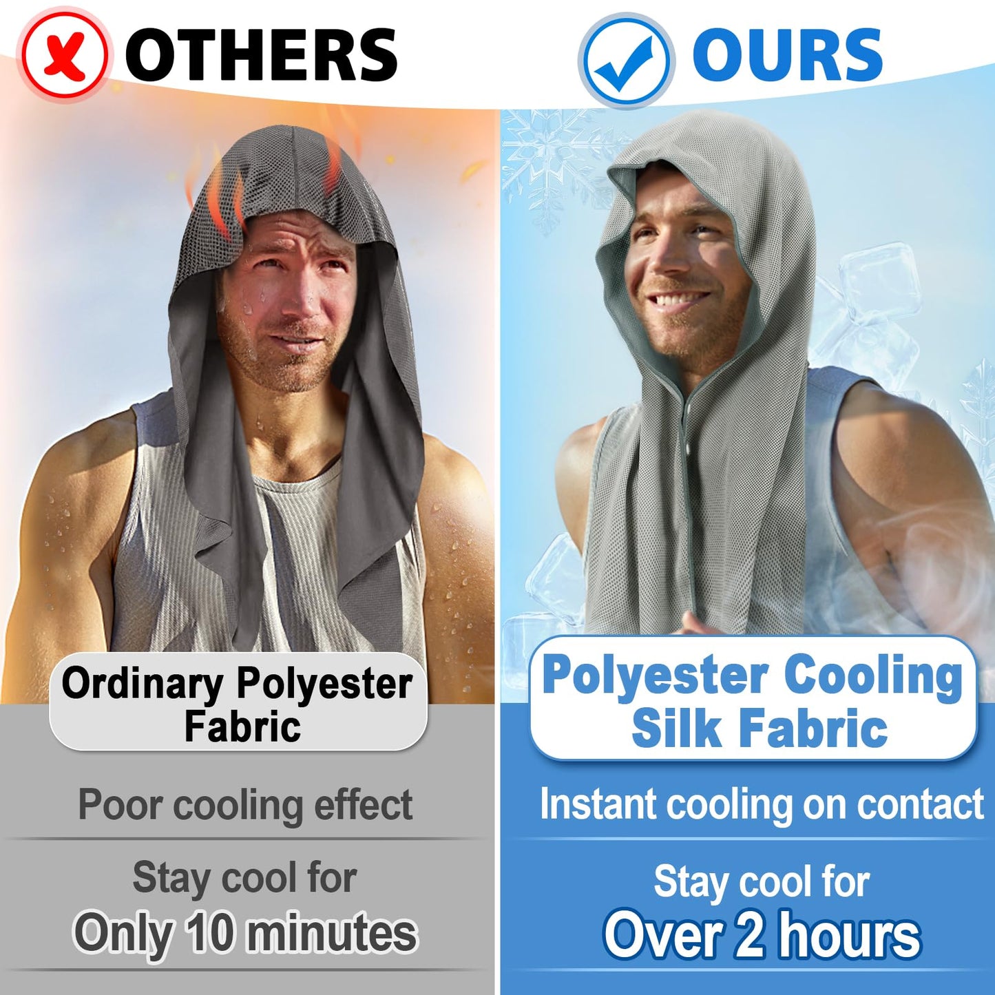 Acostop 4 Pcs Cooling Hoodie Towels for Neck and Face - Absorbent & Quick-Dry Cooling Towel with Anti-Slip Snaps, Evaporative Cool & UPF 50 Sun Protection Wraps in Hot Weather Outdoor Sports