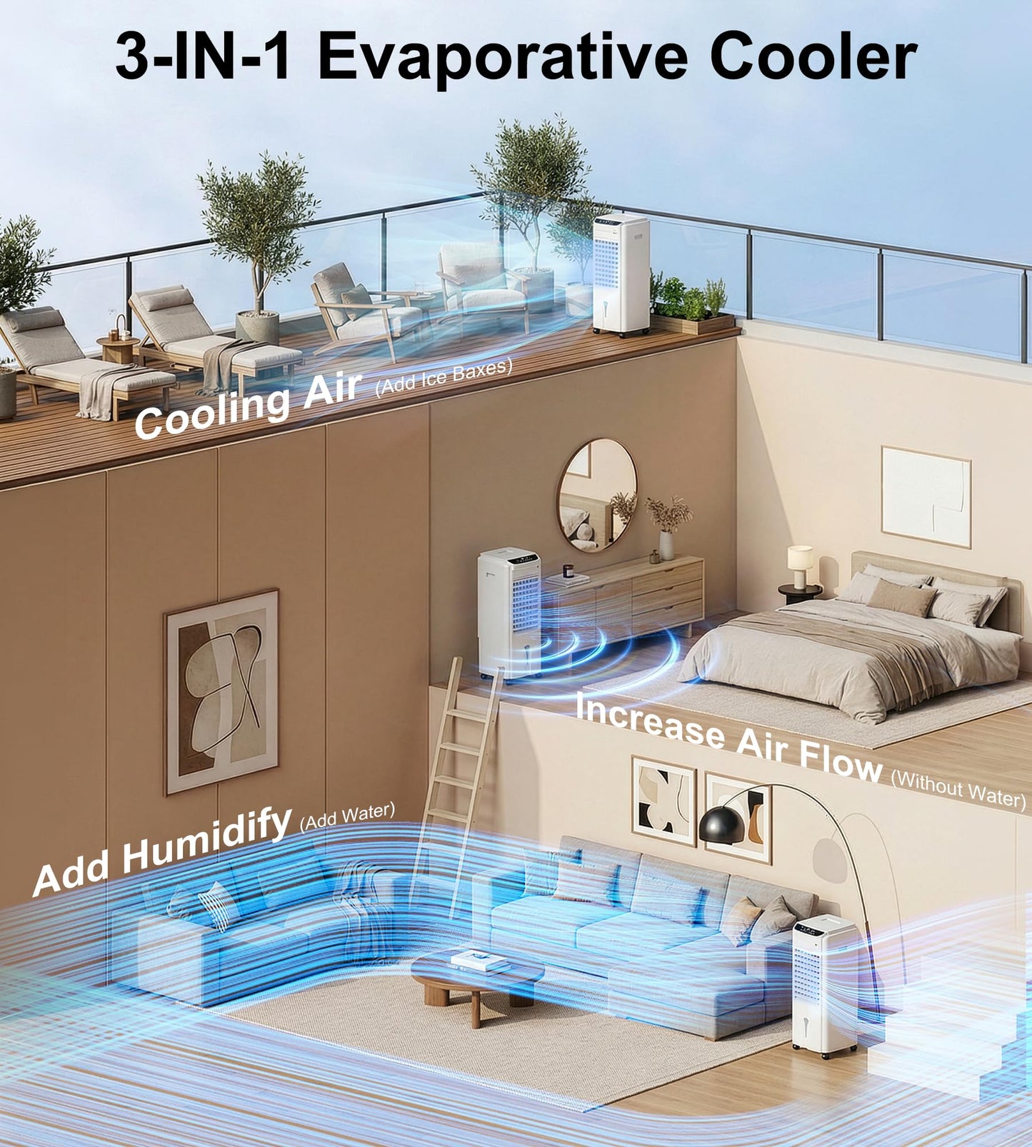 Landeagle 32" Swamp Cooler,1800CFM Windowless Portable Air Conditioners with 120°Oscillation,Evaporative Coolers with 4.2Gal Tank,12H Timer,Cooling Fans that Blow Cold Air for Room Indoor,Lvory White