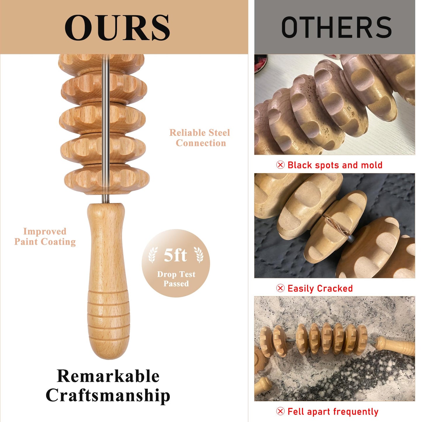 Xokocli Cellulite Massage Tool Deep Tissue Massage Stick Wood Therapy Massage Tools Fascia Blaster Lymphatic Drainage Massager for Legs Thighs Muscle Relief Recovery(White 12-Wheel)