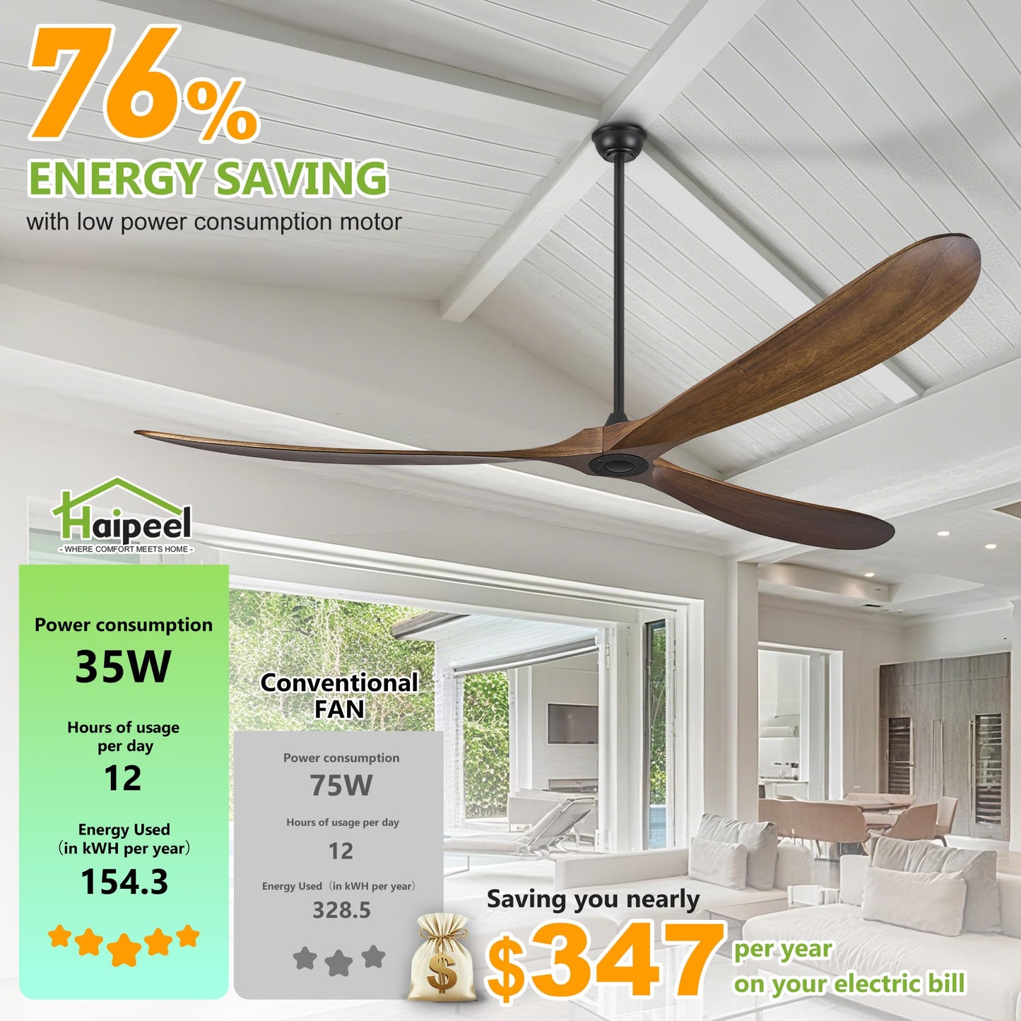 Haipeel Wood Ceiling Fans without Lights, 84 Inch Extra Large Ceiling Fan no Light with Remote, High CFM Indoor Outdoor Ceiling Fan no Light 3 Blade Propeller for Patios Farmhouse Garage, Dark Walnut