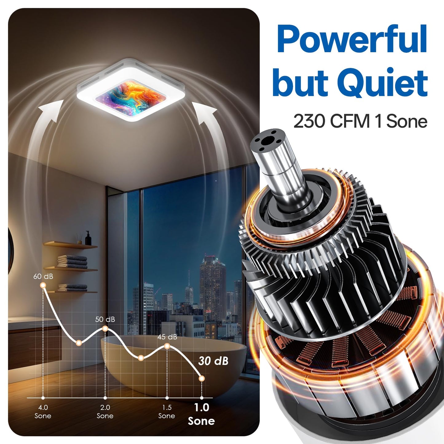 ROJOSAN Bathroom Exhaust Fan with Humidity Sensor, 230 CFM 1.0 Sone Ventilation Fan, 3 Dynamic Light and 3CCT Light (2700-4500-6500K), 11.22” x 11.22” Mount, Remote Control (Aurora Iridescence)
