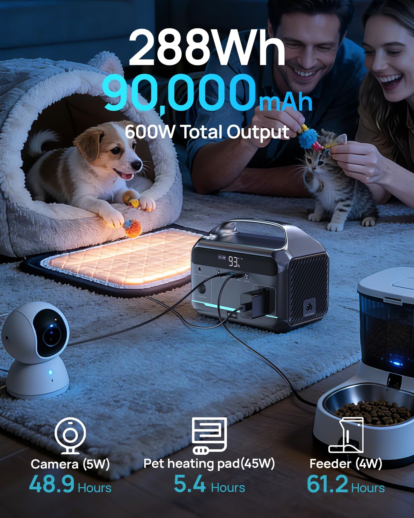 Solar Generator with Panel Included, Portable Power Station 600W with 80W Solar Panel, 288Wh LiFePO4 Battery with AC DC Outlets, Power Bank 2hrs Fast Charging, 7-Port Design for Emergency, Hurricane