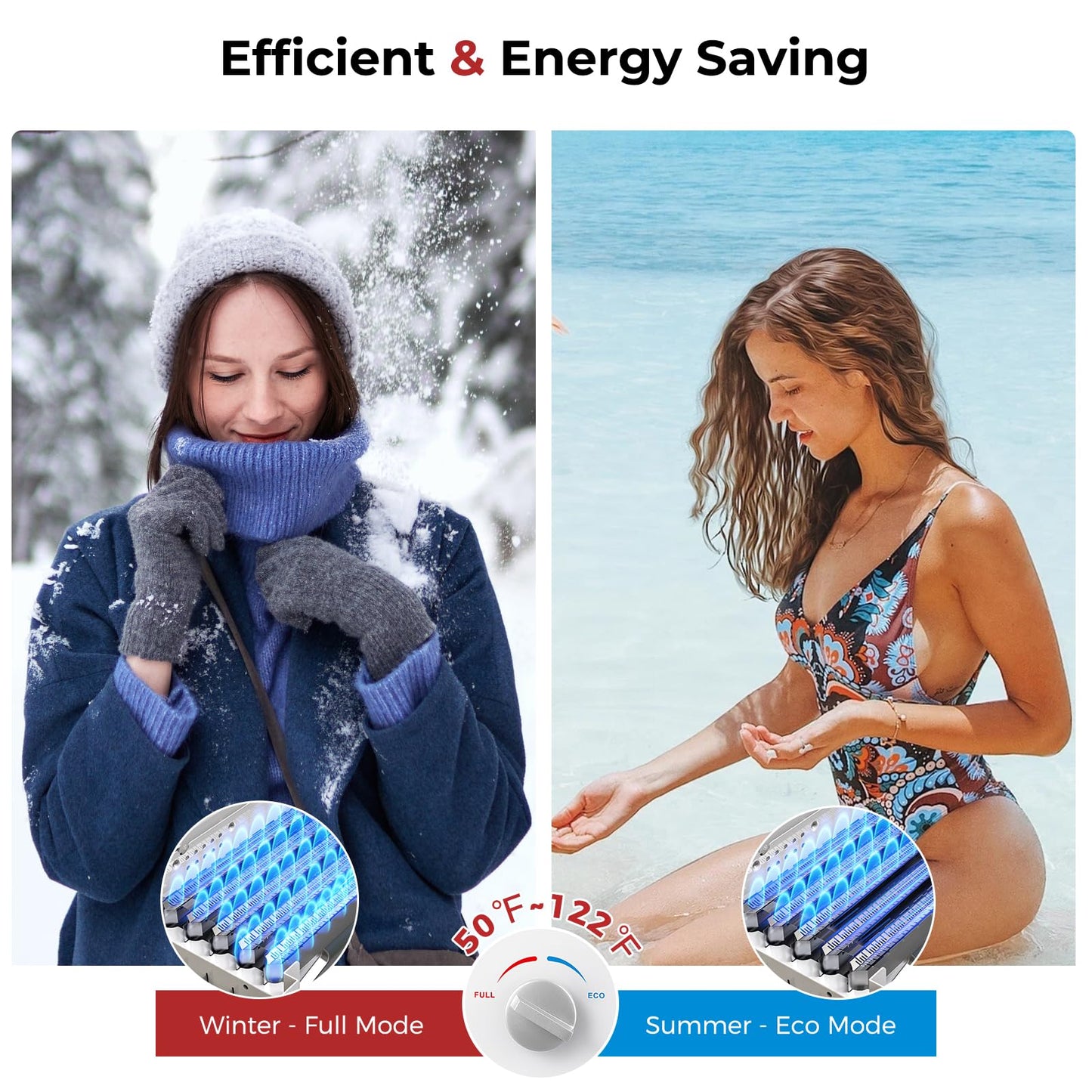 CAMPLUX 2.64 GPM Propane Portable Gas WaterHeater, 68,000 BTU Outdoor Tankless CampingWater Heater with Digital Display, White,BW264