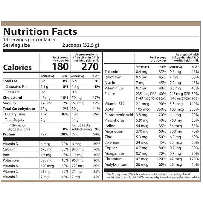 GoTrim Chocolate Protein Shakes Ready to Drink ??High Protein, High Fiber, Meal Replacement, No Added Sugar, Gluten-Free, 14 Servings ??Perfect for Weight Loss, Muscle Building, and Busy Lifestyles