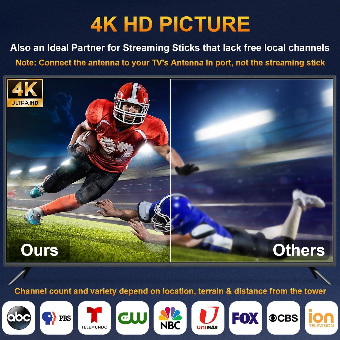 DTB TECH 4K 360 8.2ft Indoor Tv Antenna for Local Channels, HD Digital Antenna for Smart TV Indoor, No Cable Needed