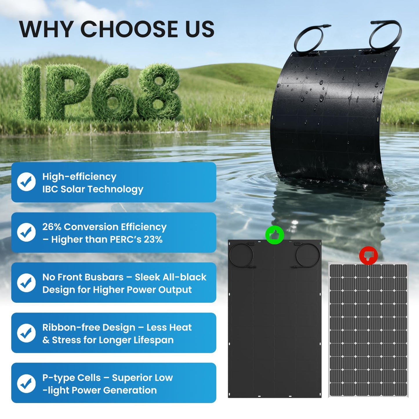 IBC All-Black 200W 12V Flexible Solar Panel, Premium 26% High-Efficiency Monocrystalline Cell, Grid-Free 245° Ultra Lightweight Waterproof Semi-Flexible Solar Board for RV, Marine, Boat, Van, Camping