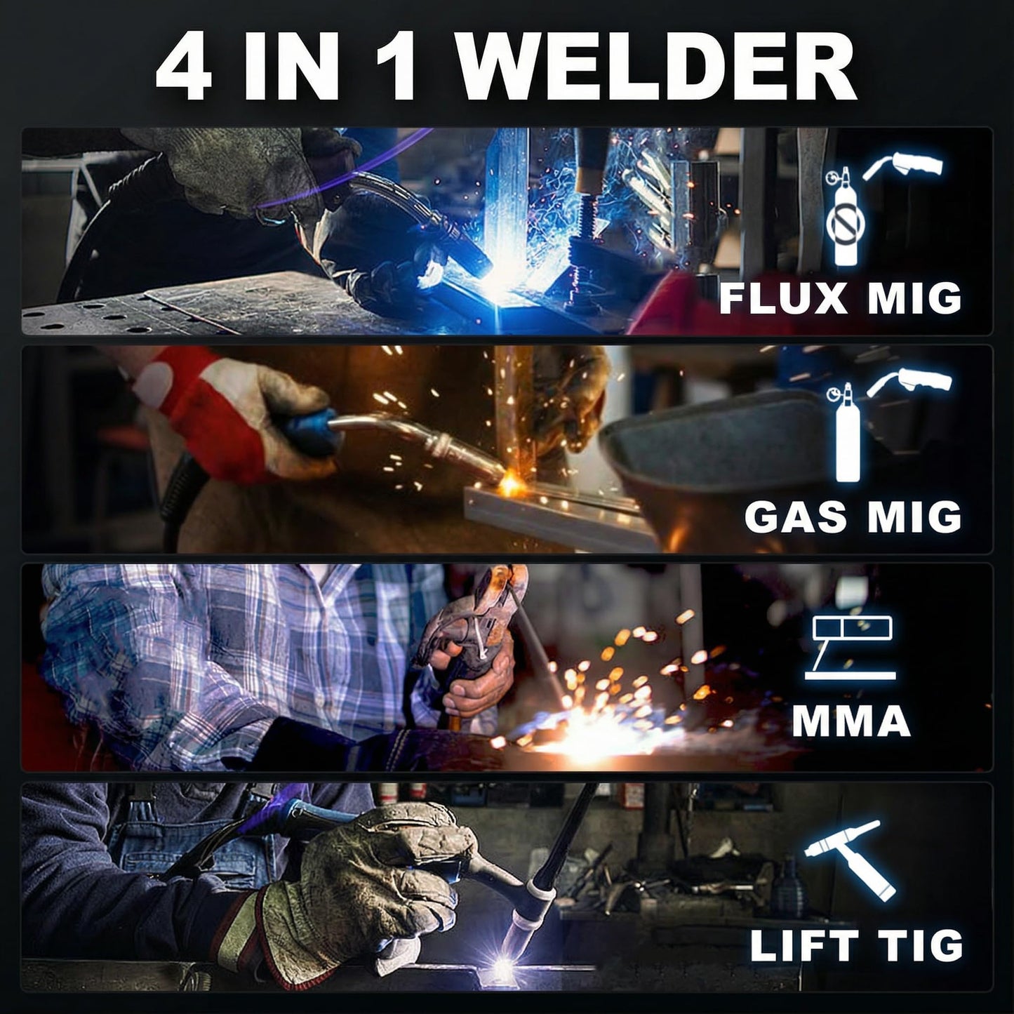 BESTMIG 145A 4-in-1 Multi-Process Welder, 110V/220V MIG/TIG/MMA/Stick Welding Machine, Gas & Gasless Flux Core Welder with Synergy IGBT Inverter, Includes Welding Helmet & Gloves