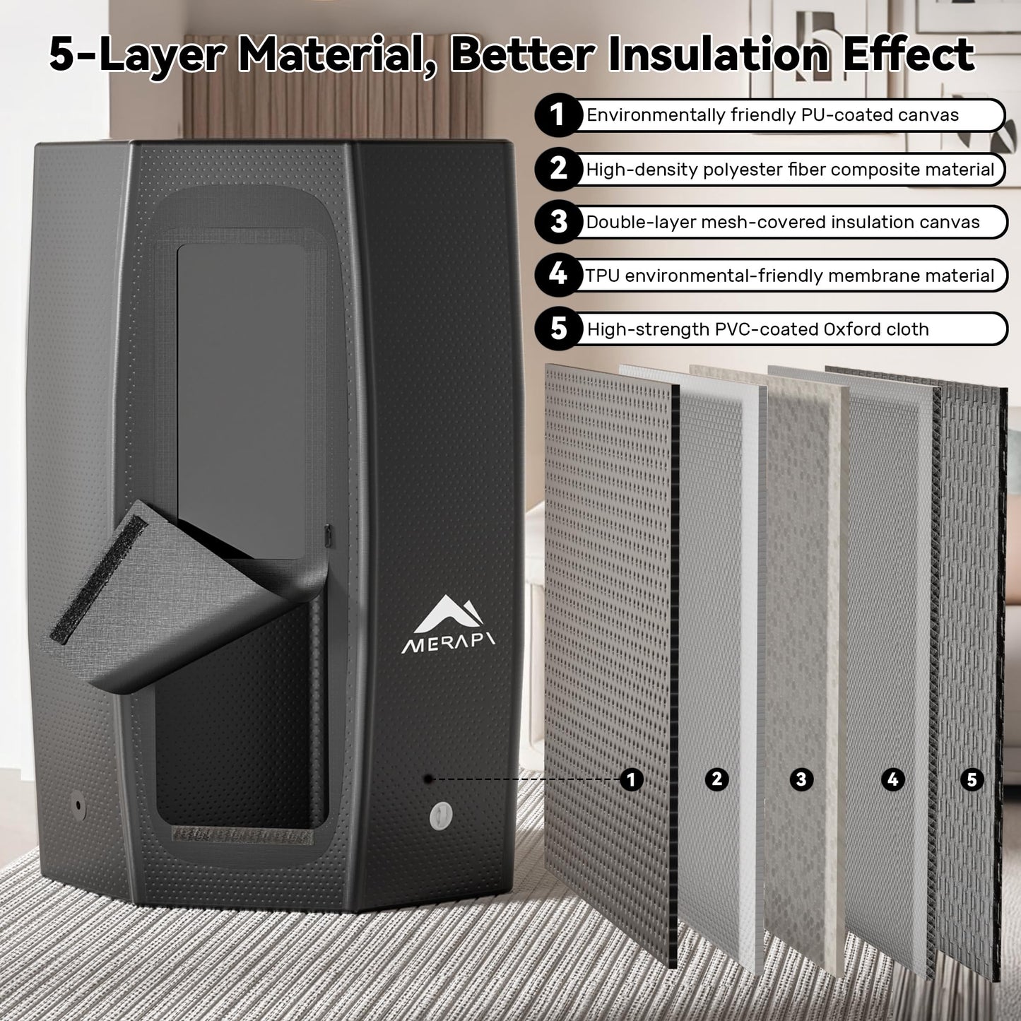 Merapi Premium Portable Inflatable Sauna - Professional Brushed PVC (44.97lbs), Sets Up in 3 Mins, More Portable Than Wood Saunas/More Durable Than Oxford Fabric, for Home SPA/Gym/Travel