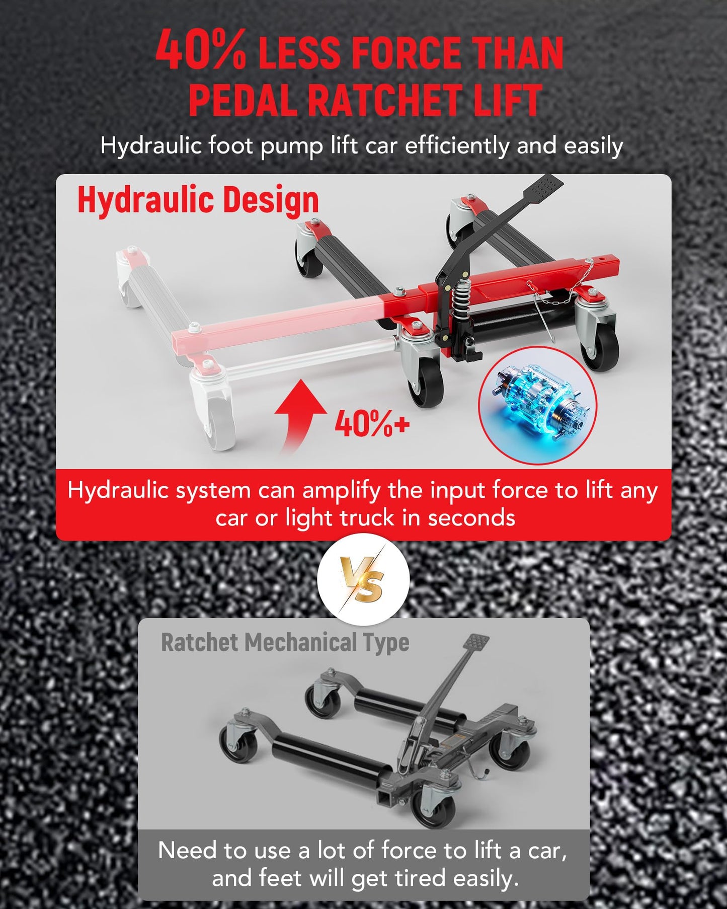 GarveeTech Hydraulic Car Wheel Dolly Set of 4, Heavy Duty 6,000 LBS Capacity Vehicle Dollies with Foot Pedal for Tire Auto Repair Moving, Red