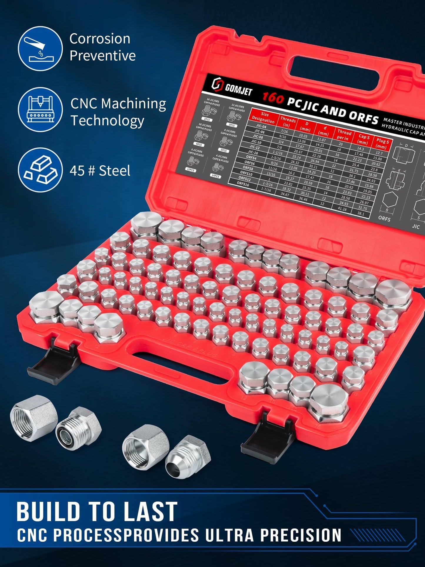 GOMJET 160 PC JIC and ORFS Master Industrial Hydraulic Cap and Plug Hose Tube and Pipe Fitting Kit Cap and Plug Kit Precision Threading in ORFS and 37° Dash Sizes 4 6 8 10 12 16