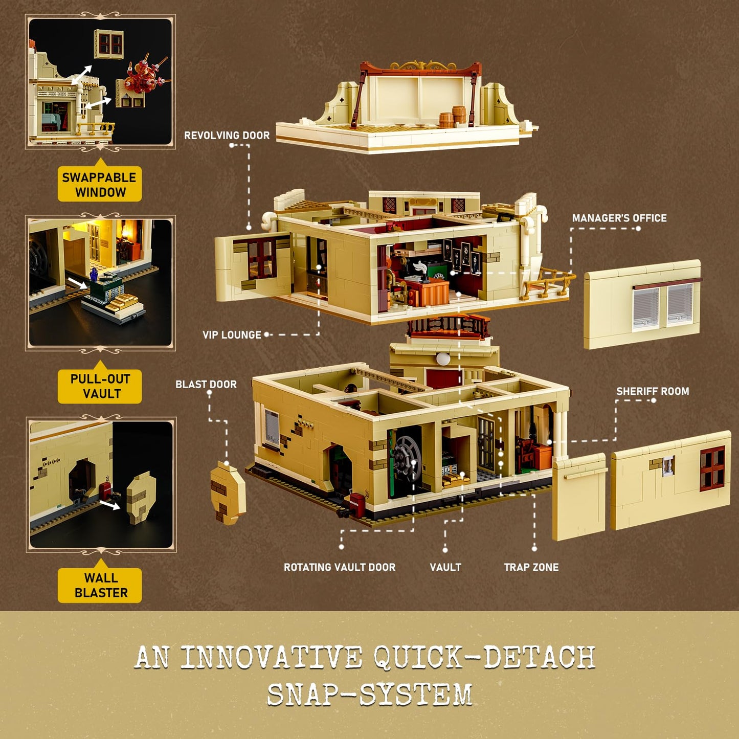 Lumibricks Western Bank Heist Lighting Building-Bricks Set - Wild West Outlaw Gold Heist 2875 Pcs Collection Display Set for West Lovers