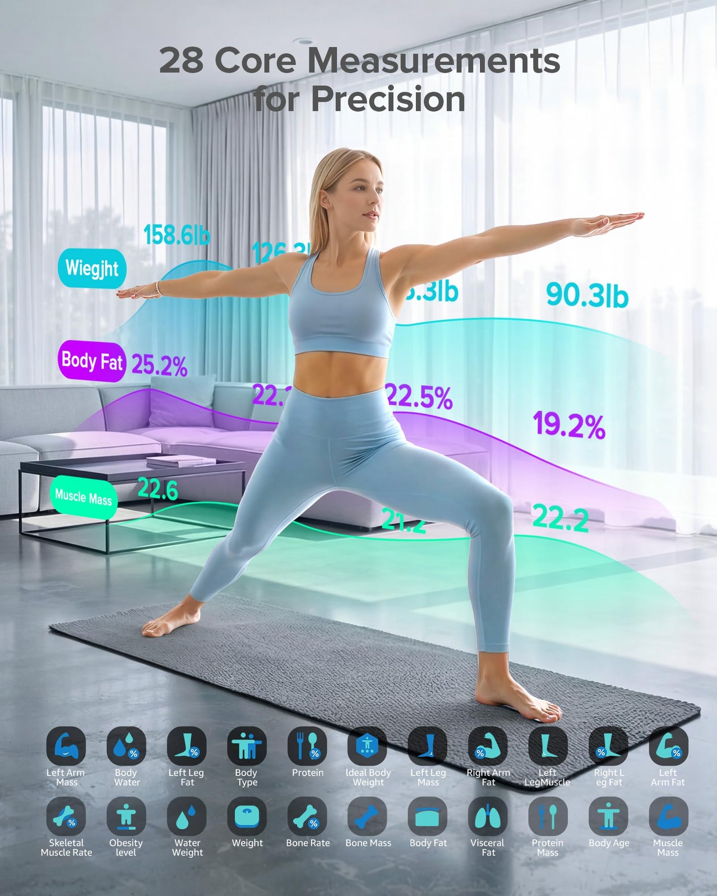 Posture Scale for Body Weight with 8 electrodes, Smart Digital Bathroom Scale for Weight, Body Fat, Muscle Mass 28 Body Composition Metrics, with Larger Platform and Colorful LCD Display,400lbs