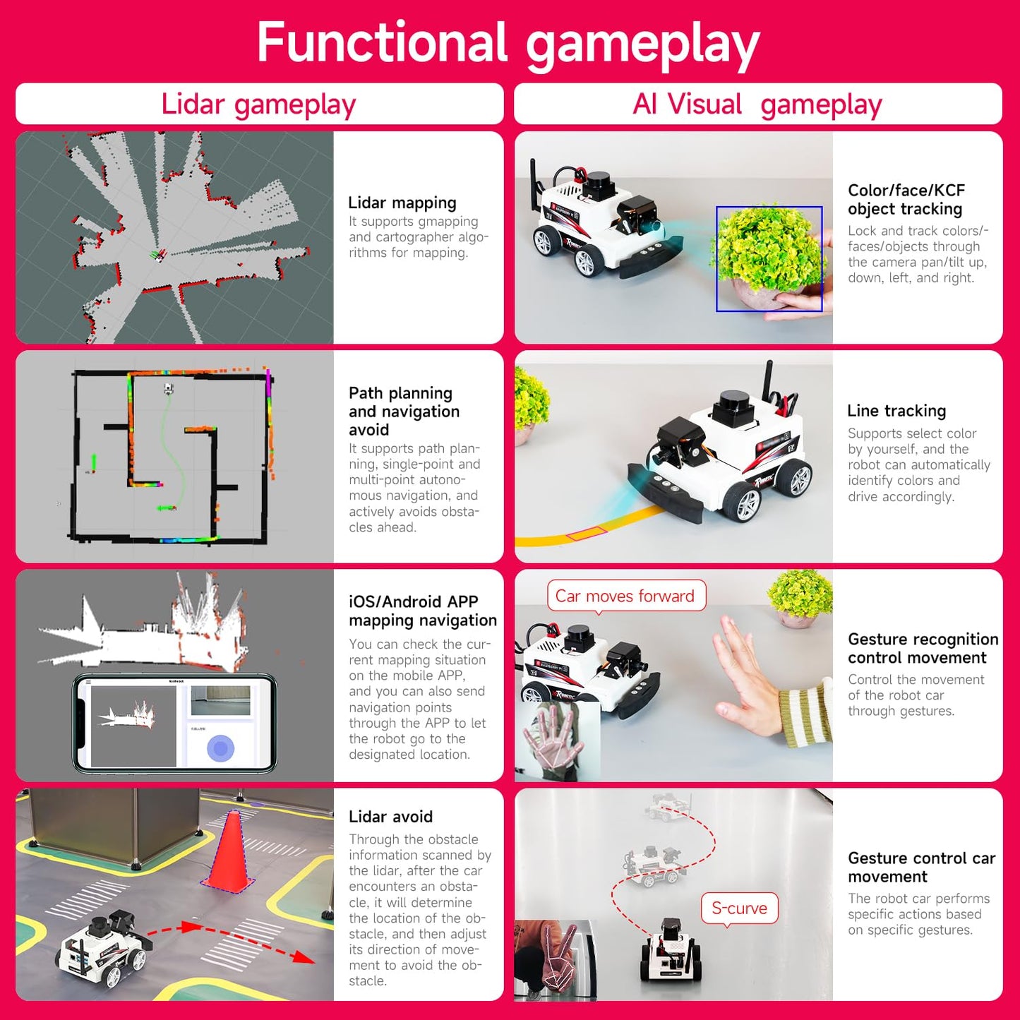 Yahboom AI Visual ROS2 Smart Robot Car Kit for Raspberry Pi 5 2DOF Carmer Autonomous Driving Lidar Stem Education Project for Teen Engineers Students (Without Raspberry Pi5)