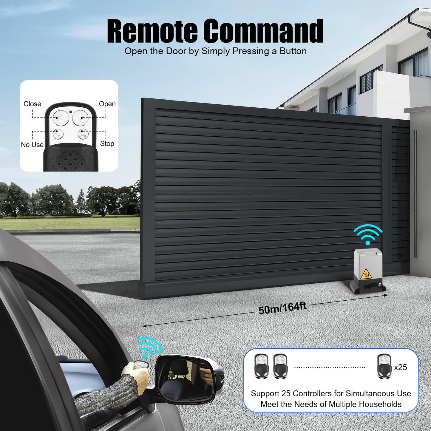 AKSDSGA 3968LBS Automatic Sliding Gate Opener with 2 Remote Controls, 750W Garage Door Motor Electric Gate Operator Hardware Kit for Sliding Doors Up to 39.3ft