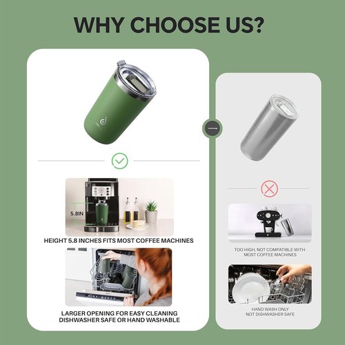 Ideus 20 oz Travel Coffee Mug - Double Wall Stainless Steel Insulated Tumbler with Splash Proof Lid | Avocado Green