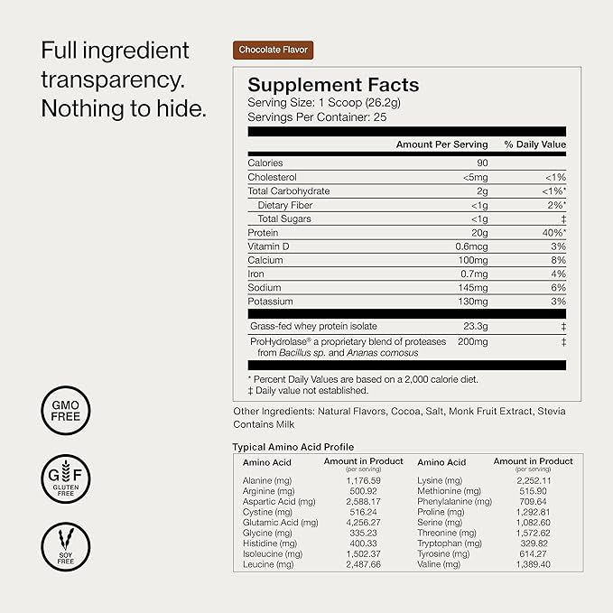 Momentous Essential Grass-Fed Whey Protein Powder - 20 g Whey Isolate Protein - NSF Certified for Sport - Gluten-Free - 24 Servings for Everyday Use - Chocolate - Package May Vary