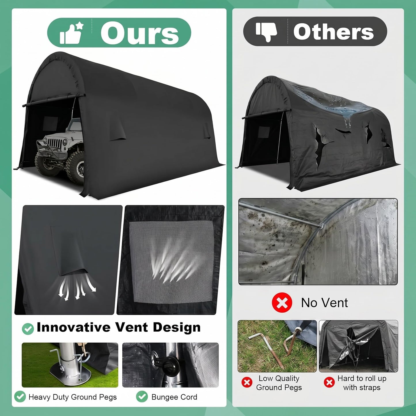 COBIZI Carport 12x20 Heavy Duty Storage Shelter Shed Portable Garage with All-Steel Metal Frame & Vents, Round Style Outdoor Storage Shed for Car, Truck, Boat, Waterproof Carport Canopy Anti-Snow