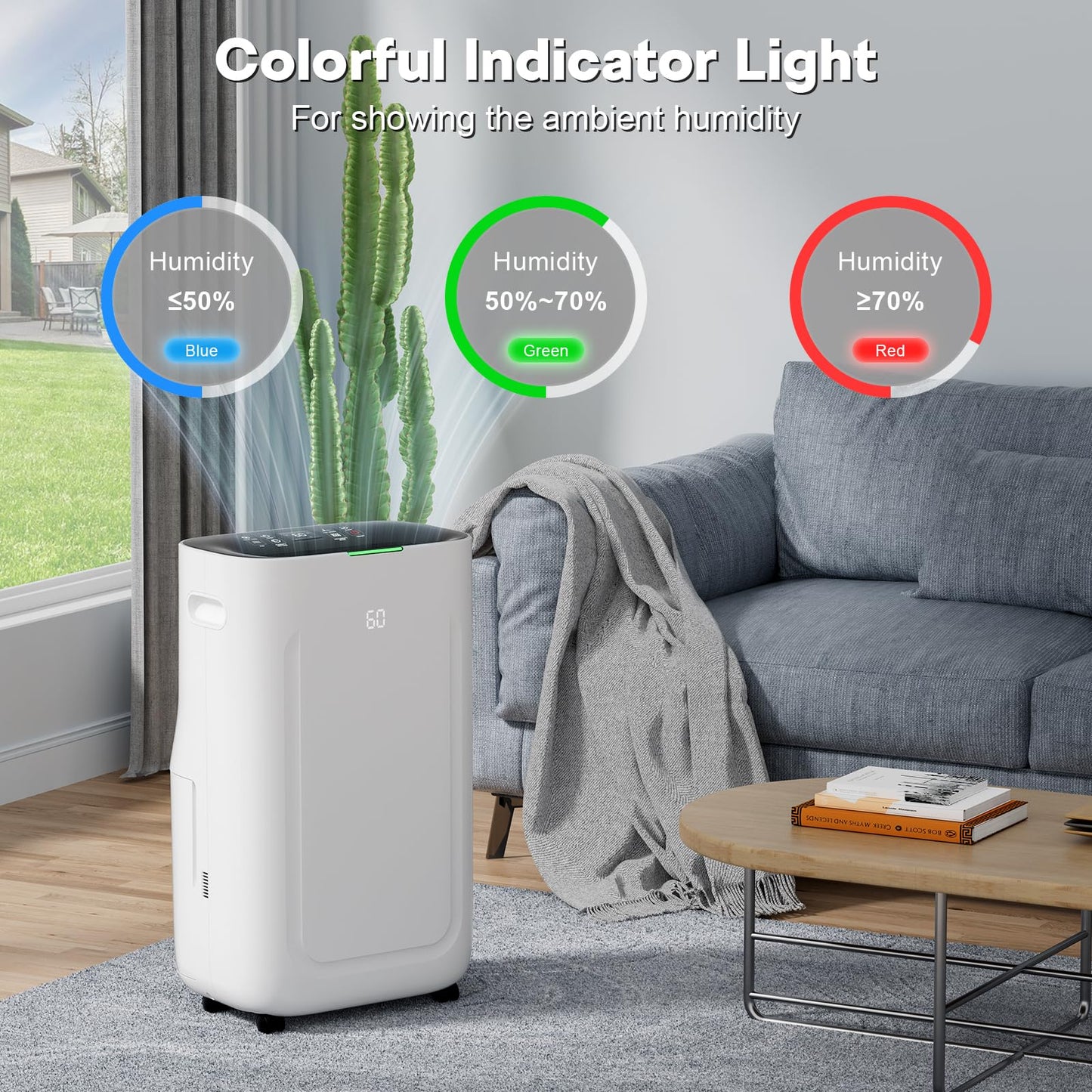Ludatido 2025 Upgraded Dehumidifier, 80 Pint/Day, 5000 Sq.Ft for Whole Home & Basement, 1.72 Gal Tank, 42dB Quiet, Child Lock, Sleep/Fan/Dry Modes, 24H Timer & Auto Continuous Drain