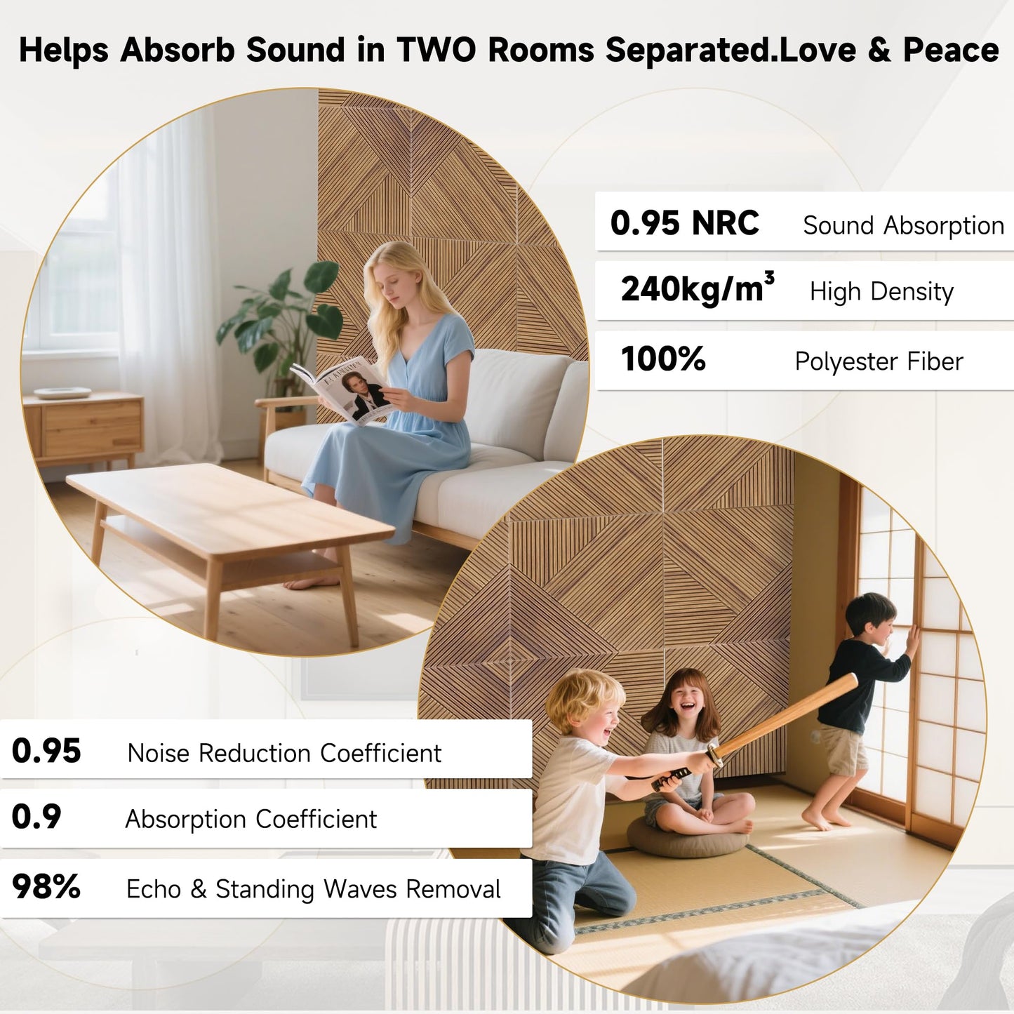 Autorific Acoustic Wall Panels,6 Pack Total Size 72 x 48 Inches,Self-Adhesive Decorative Acoustic Panels for Wall and Ceiling,3D UV Printing with Wood Look,Beech