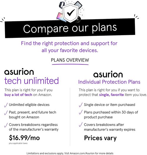 ASURION 2-Year Floorcare Protection Plan | Comprehensive Coverage for $50 - $59.99