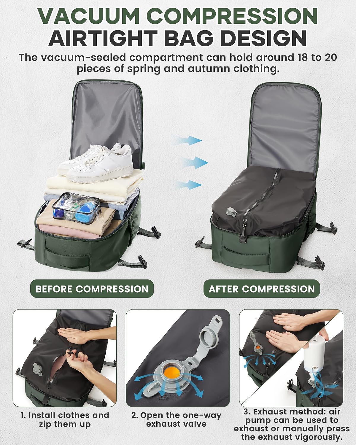 Backpack Backpacks 18x14x8 inches Daypack,BrownGreen BOXSAM Large Vacuum Travel with Pump for Women, Personal Item