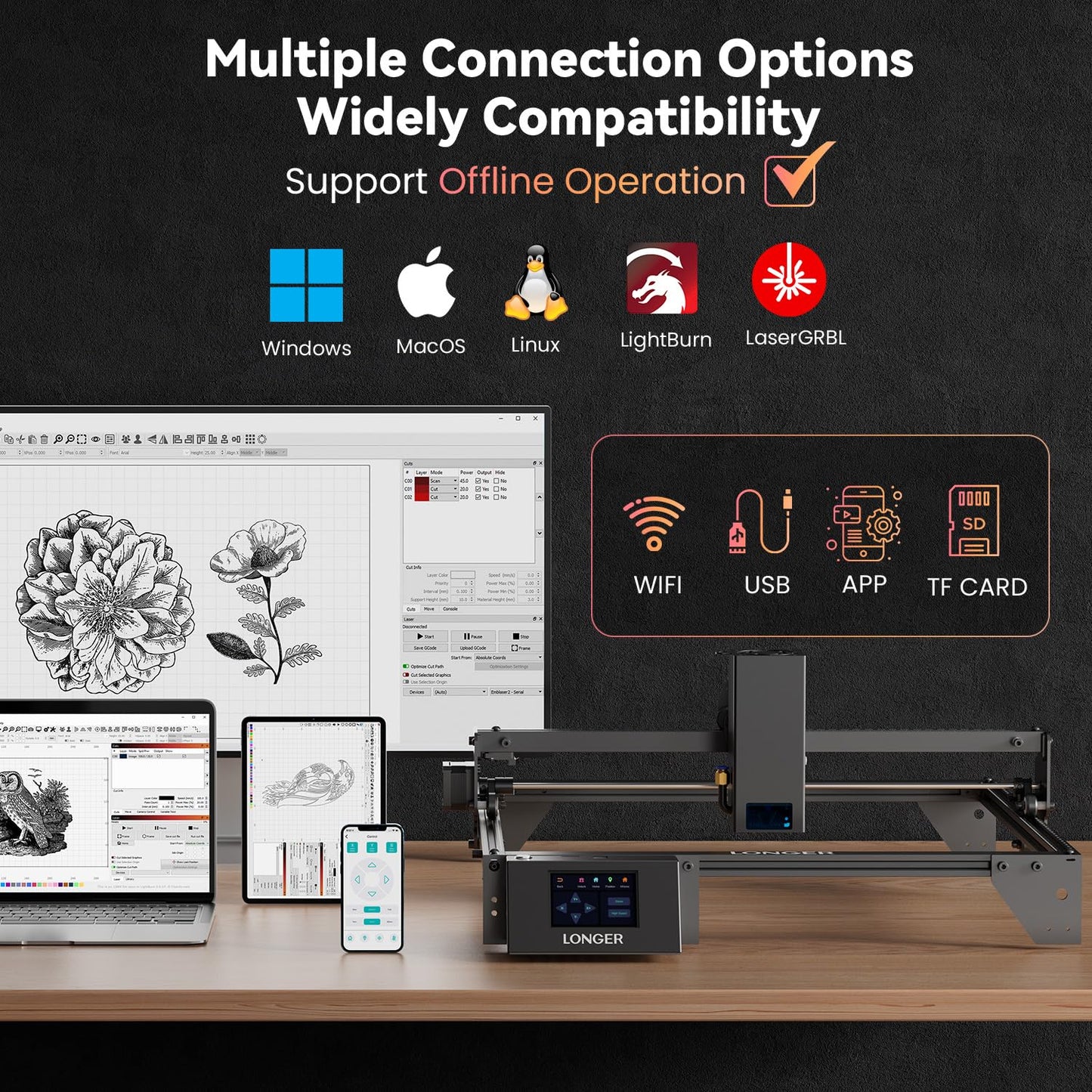 Longer RAY5 Laser Engraver, Laser Engraver 20W Output Power, 3.5” Color Touch Screen, Working Speed Up to 24000mm/min,App Offline Control, DIY Engraver Tool for Metal/Glass/Wood