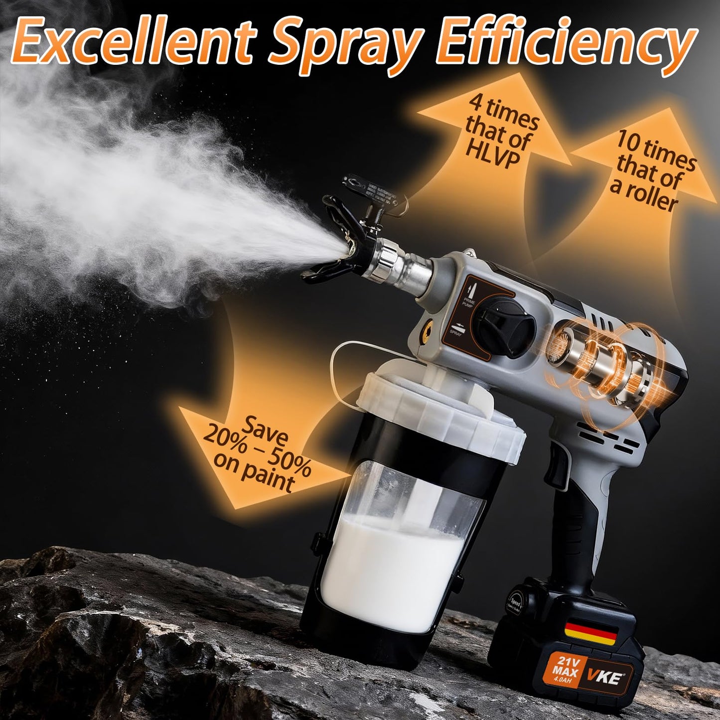 VKE Airless Handheld Paint Sprayer, Airless Sprayer with Battery, 3 × 1300ml Container Easy to Clean, 2 Nozzles and 6 Speed, Airless Paint Sprayer for Painting Walls, Doors, Fences DIY Projects