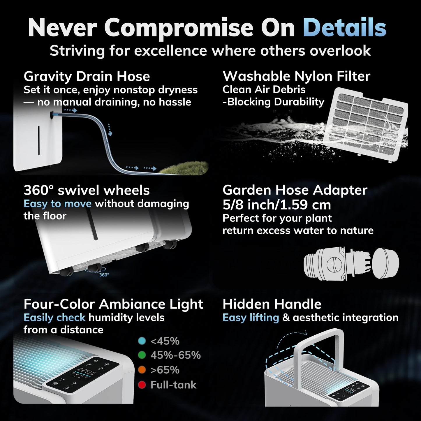 AEOCKY 50 Pint/Day Compressor Dehumidifier, 3500Sq.Ft for Basement, Home, Bedroom, Bathroom, with Drain Hose, Intelligent Humidistat, Quiet
