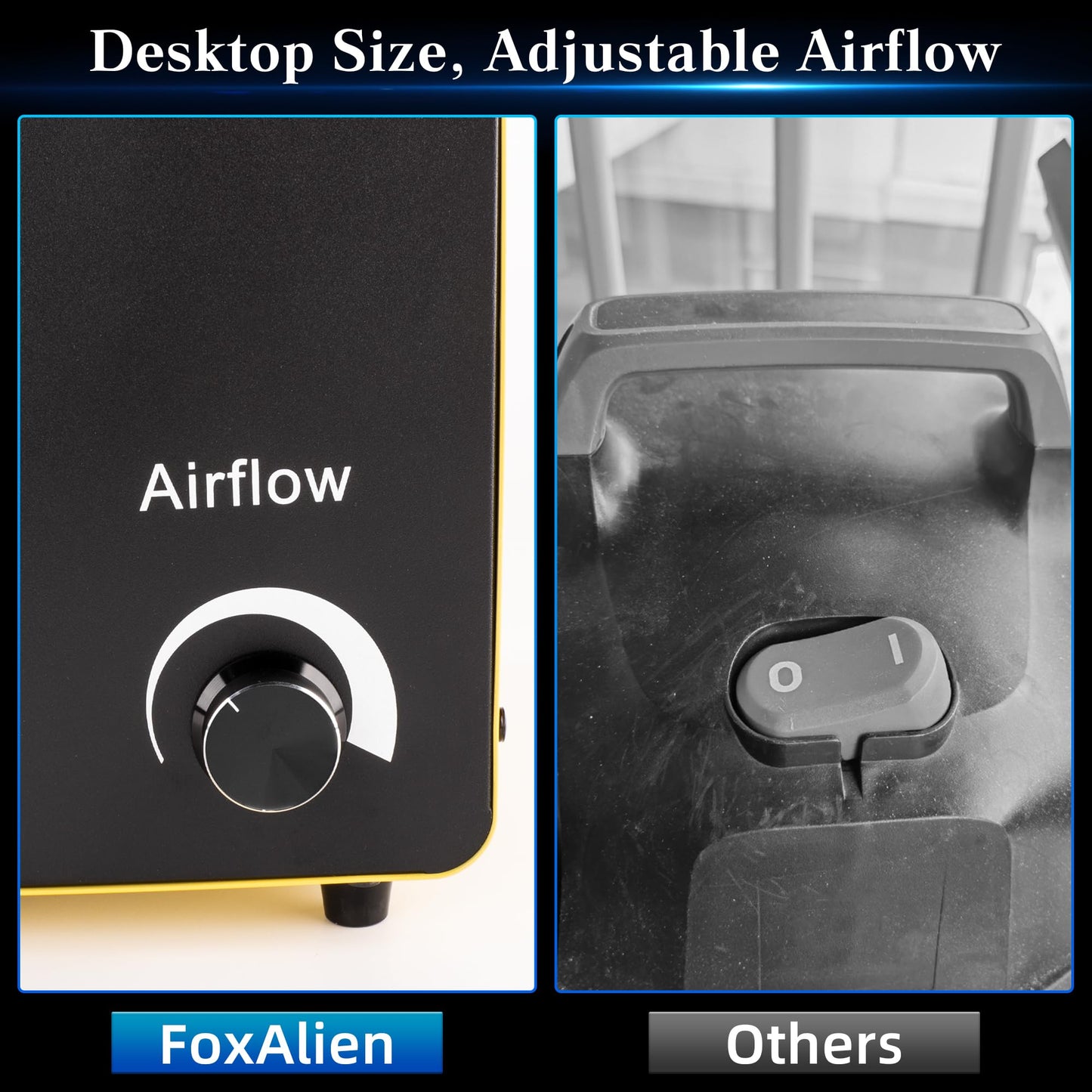 FoxAlien 800W Desktop Dust Collector HFS-800, Powerful Vacuum System with Cyclone Separator, HEPA & Carbon Air Filtration for Woodworking and Acrylic Cutting, Adjustable Airflow, 110V