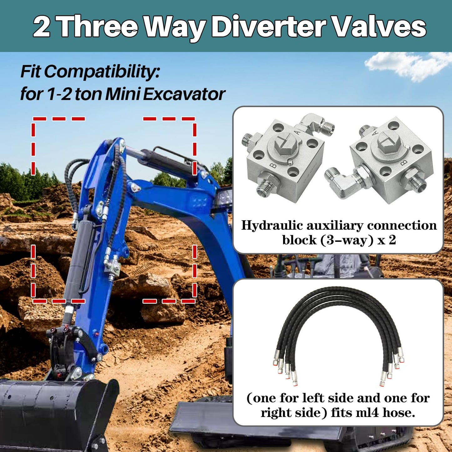 3 Way Hydraulic Diverter Valve Kit for 1-2 Ton Chinese Mini Excavator – Heavy-Duty Alloy Steel Valve w/Quick Connect 31-Inch Flexible Hoses, Excavator Hydraulic System Attachment
