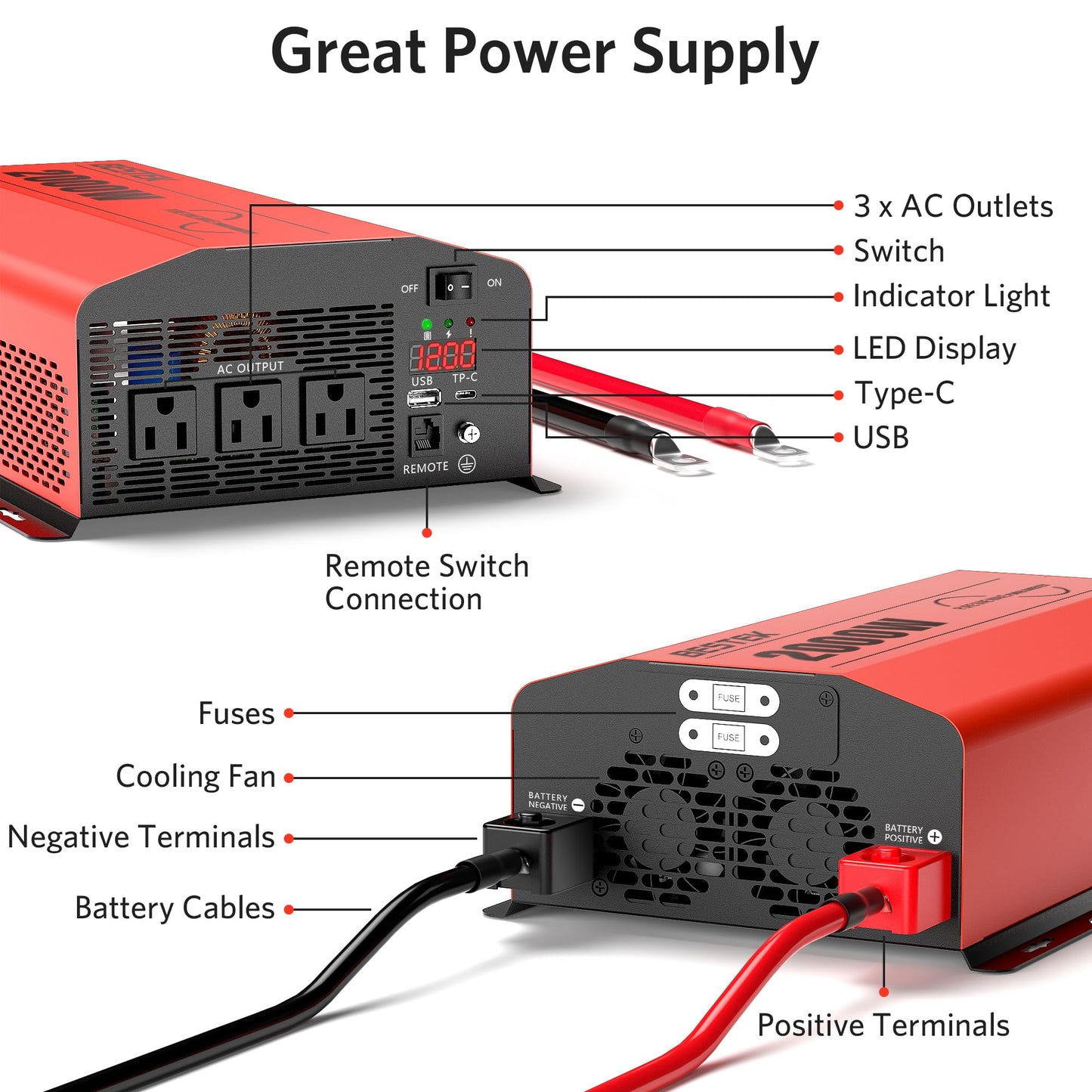 BESTEK 2000 Watt Pure Sine Wave Power Inverter 12V DC to 110V/120V AC Converter for Home, RV, Truck, Off-Grid Solar Power 3 AC Outlets Car Inverter with One 2 USB Port Type-C with Remote Control