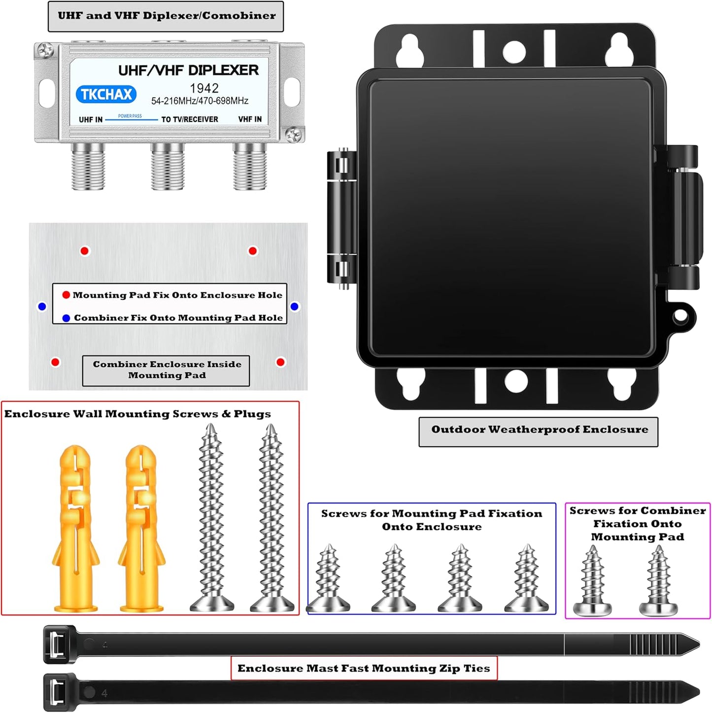 TKCHAX 2 1 UHF/VHF TV Antenna Combiner & Diplexer: Eliminate Rotators, Merge Antennas into Coax Output - Weatherproof