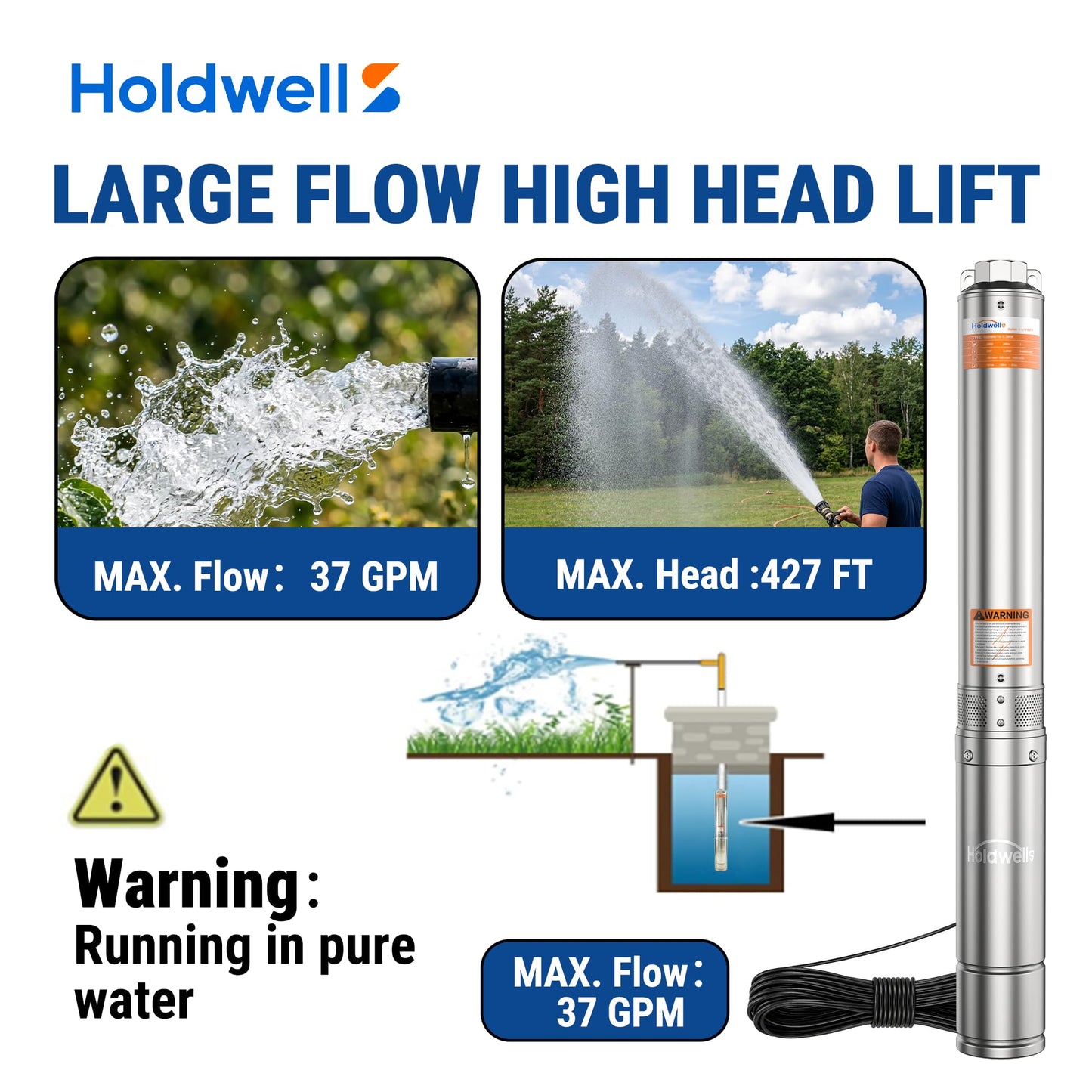 Holdwell S 2HP Deep Well Submersible Pump 230V/60Hz, 4 Inch Stainless Steel Water Pump with 33ft Cord, 37GPM Flow 427ft Head, IP68 Waterproof Built-in Controller for Industrial, Irrigation, Home Use