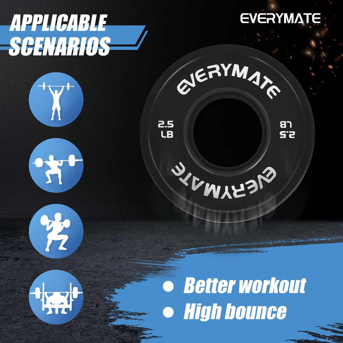 EVERYMATE Black Change Weight Plates 2.5LB Set Fractional Plate Olympic Bumper Plates for Cross Training Bumper Weight Plates