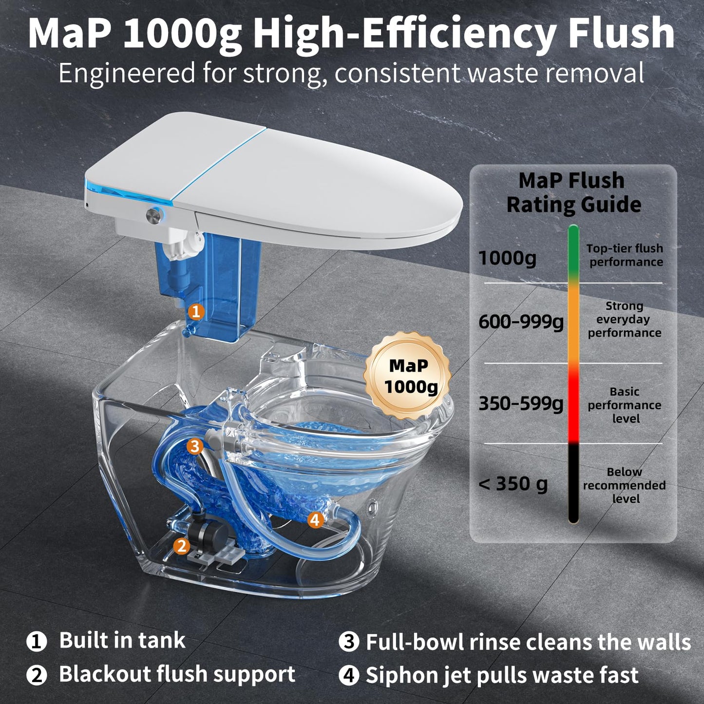 Onirap Smart Toilet with Bidet Built in, Tank Built in with Powerful Flush, Heated Seat, Auto Flush and Close, Warm Water, Air Dryer, Night Light and ADA Comfort Height for Bathroom