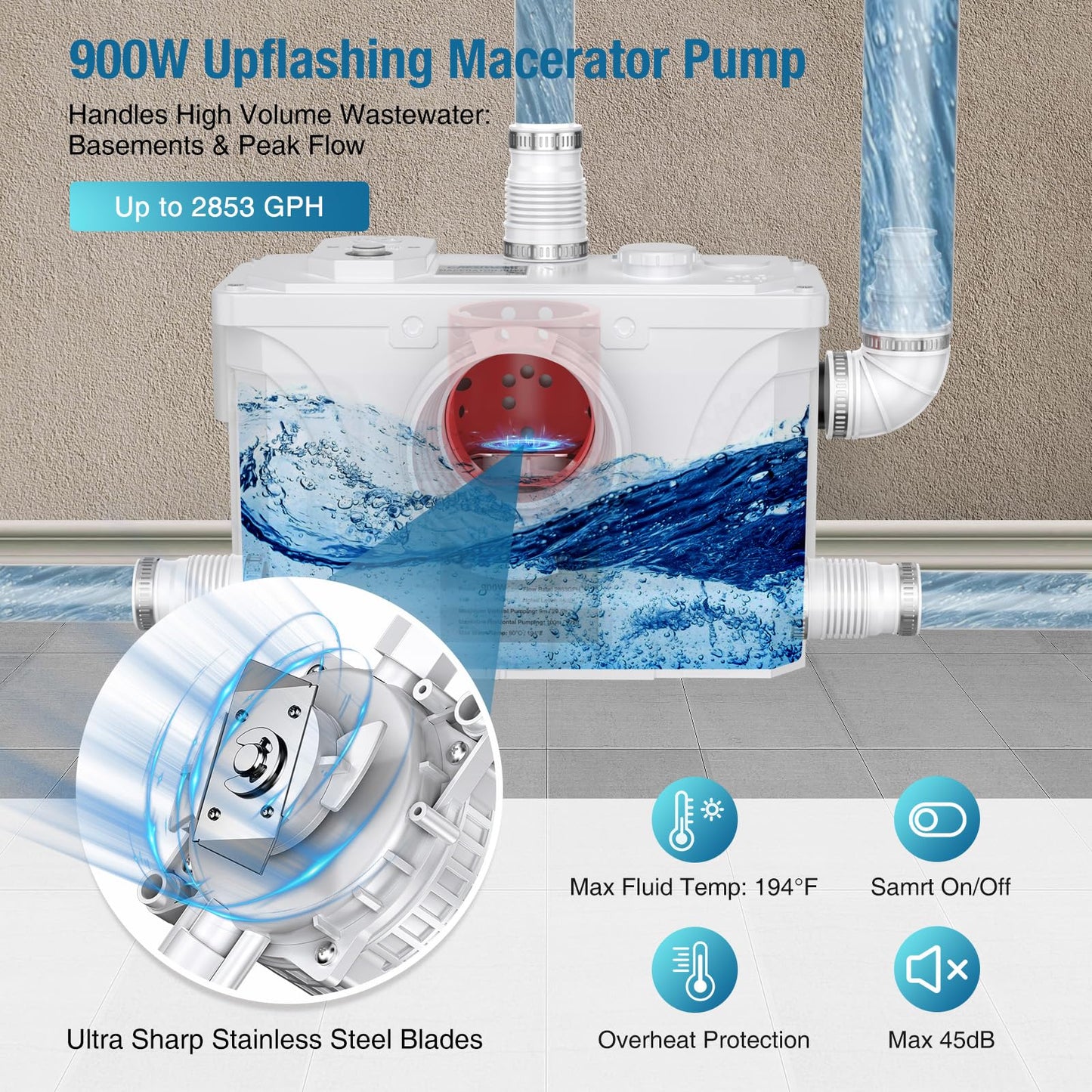 CrestWave 900W Macerator Pump, Automatic Sink Pump 2200GPH High Flow, Max.H 29.5ft, Quiet 45dB, Anti-Clog Design, with Full Accessories for Off-grid Upflush in Basement Toilet Kitchen Bathroom Laundry